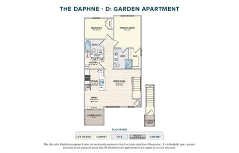 3145 Honey Run Drive 1-3 Beds Apartment for Rent - Photo Gallery 45